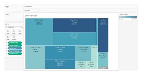 Top Tableau Interview Questions And Answers For Tableau