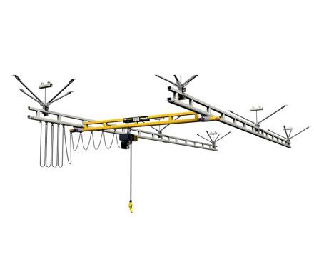 Monocrane New Zealand Overhead Workstation Cranes