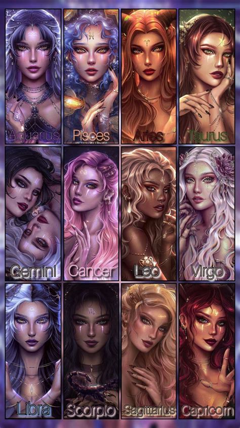 Zodiac In Zodiac Signs Pictures Zodiac Signs Images