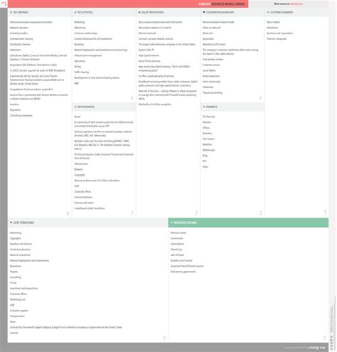More automated features are coming to Comcast pay by phone 29
