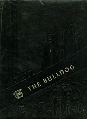 White Hall High School - Bulldog Yearbook (White Hall, AR), Covers 1 - 7