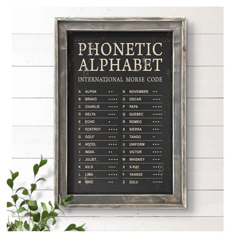 Phonetic Alphabet Wall Art 24x34 Military Words And Letters Etsy