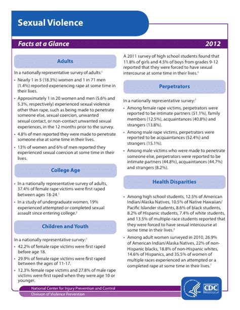 2012 Sexual Violence Facts At A Glance Fill Out Sign Online And Download Pdf Templateroller