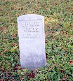 John Lewis Riggs 1839 Desconhecido Memorial Find A Grave