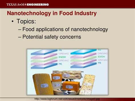 Ppt Applications Of Nanotechnology In The Food Industry Powerpoint