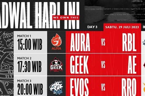 Hasil Akhir Evos Vs Rrq Mpl Id S Sabtu Juli Siapakah