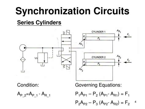 Principle Of Regenerative Circuit » Wiring Core