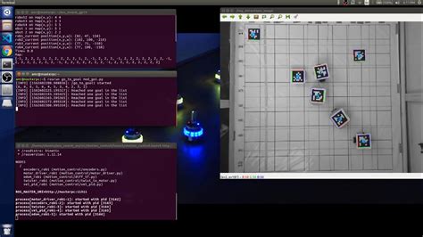 A Algorithm A Star Algorithm A Star Algorithm Scenario Path