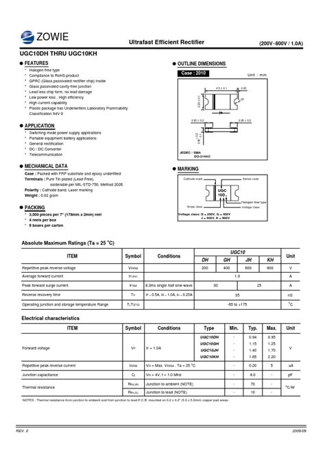 UGC10JH Datasheet Ultrafast Efficient Rectifier