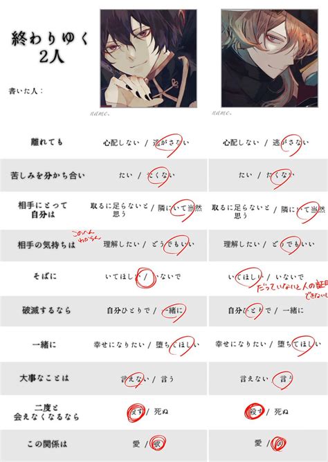 眸 On Twitter 地獄みたいなテンプレ借りました！ 太中は2人とも幸せになる未来見えないから周りめちゃくちゃ巻き込んで破滅して