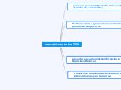 Caracteristicas De Las Tics Carte Mentale