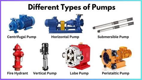 types  pumps explained pictures
