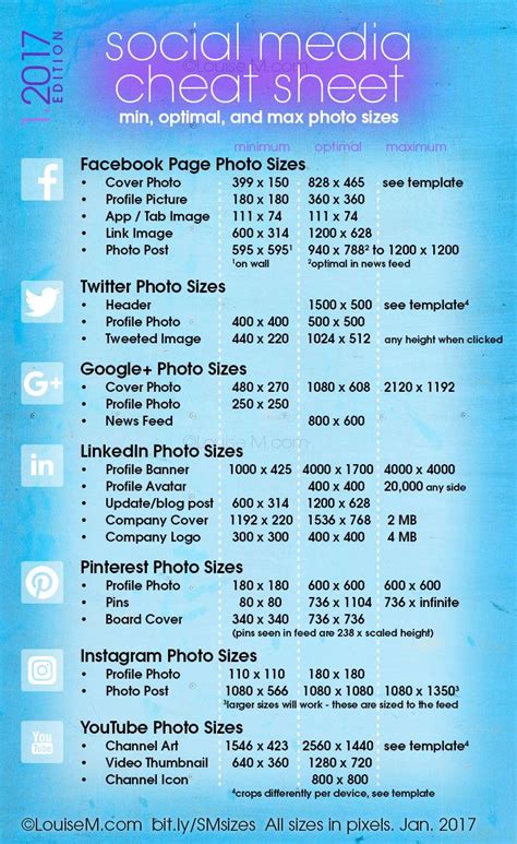 Social Media Image Sizes Free Pdf Cheat Sheet Louisem Social