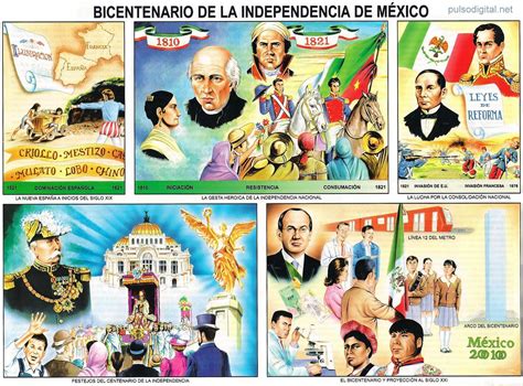 Lamina Escolar Bicentenario De La Independencia De México By