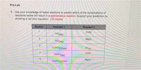 Solved Redox Reactions Half Reactions Please Solve For This