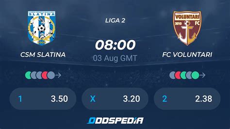 Csm Slatina Vs Fc Voluntari Predictions Odds Live Score Stats