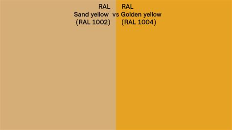 Ral Sand Yellow Vs Golden Yellow Side By Side Comparison