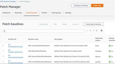 Patch Windows Linux Using AWS SSM Patch Manager UnixArena