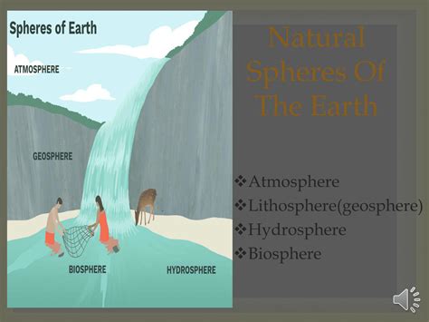 Solution Natural Sphares Of The Earth Atmosphere Biosphere Lithosphere