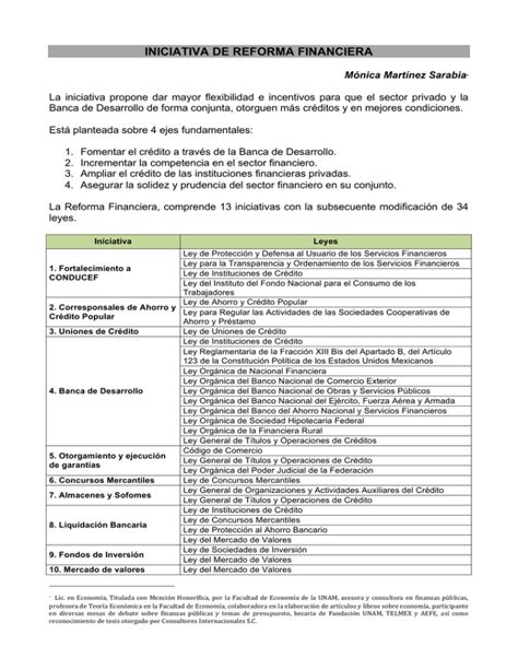 Iniciativa De Reforma Financiera