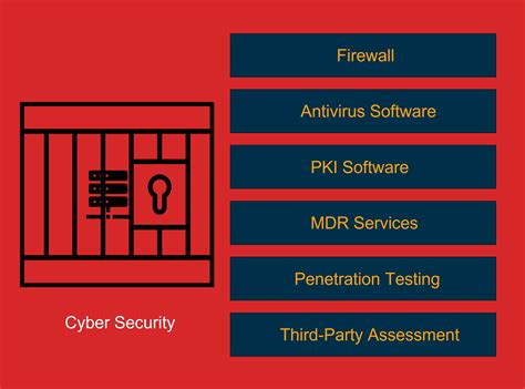 10 Important Modern Workplace Skills for Employees