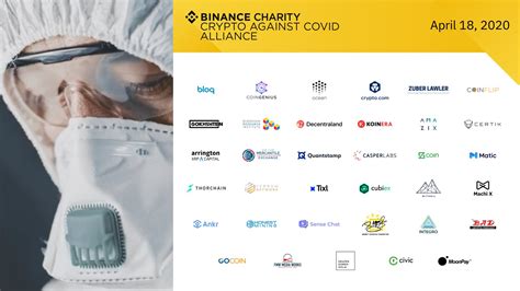 Resumen Del Mes 34 De Binance Nuevos Campos Y Máximos Históricos