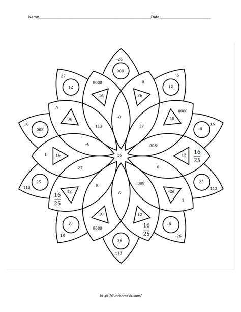 Order Of Operations Math Worksheets Middle School Sketch Coloring Page