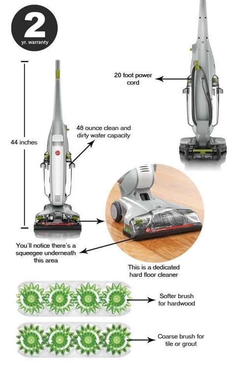 Hoover Floormate Hard Floor Cleaner Manual 2017 | Viewfloor.co