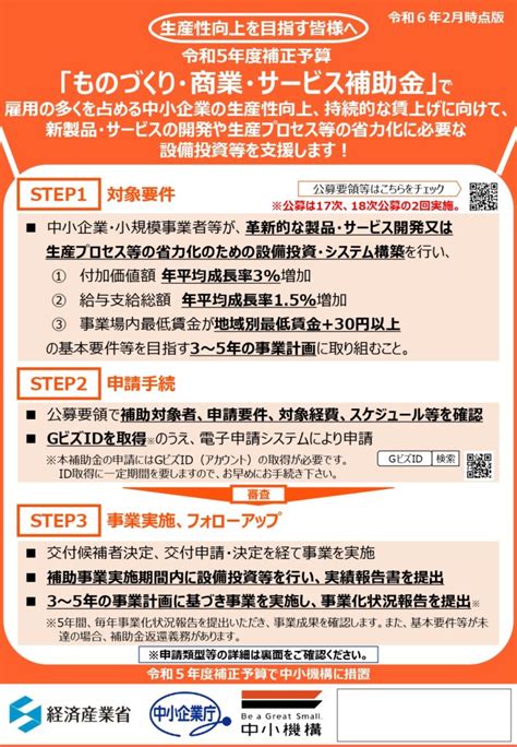 ものづくり補助金 第18次公募の公募要領が公開されました Kokコンサルティング（経営会議ファシリテーター）