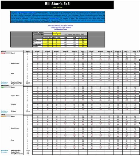 Bodybuilding Excel Spreadsheet Regarding 2qpdf Spreadsheet Examples Bodybuilding Excel Workout