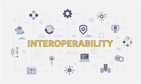 What Is Software Interoperability Syncing Construction Systems