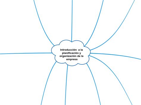 Introducción a la planificación y organiz Mind Map