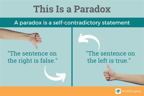 All About Paradoxes