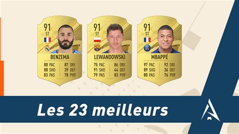 Les 23 Meilleurs Joueurs Sur FIFA 23 FUT With Apero