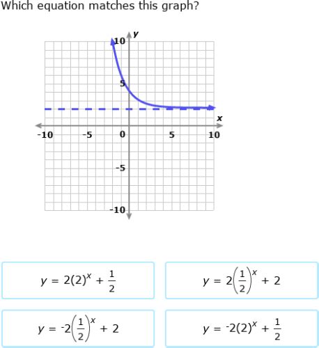 Ixl Match Exponential Functions And Graphs Algebra Practice