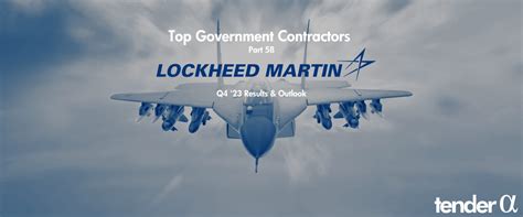 Lockheed Martin Tepid Revenue Growth And Lower Margins Expected In