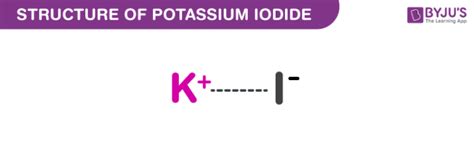 Potassium Iodide Ki Structure Properties And Uses Of Ki