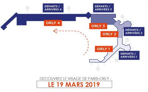 Nouveau Plan Terminal Orly VoyagerEnAvion Fr