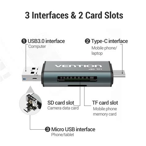 อะแดปเตอร์การ์ดรีดเดอร์ Type C Micro Usb Sd สําหรับ Pc Samtops3cth