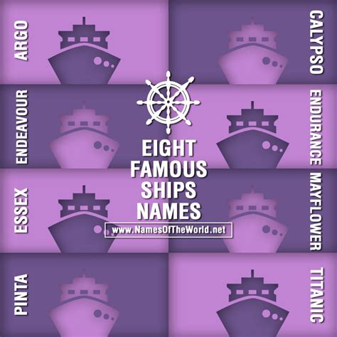 Eight famous ships names