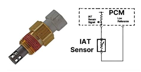 P Code Intake Air Temperature Sensor Circuit High Input In The