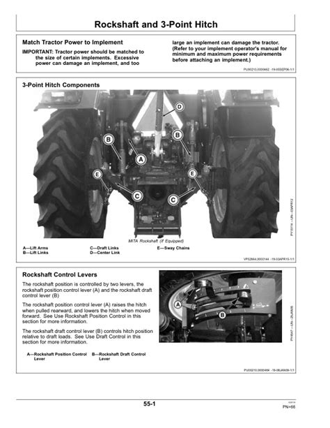 John Deere 5065e And 5075e Tractors Operator Manuals Omsu37534