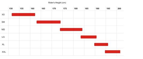 Cube Reaction Hybrid Bike Sizing Chart Nz