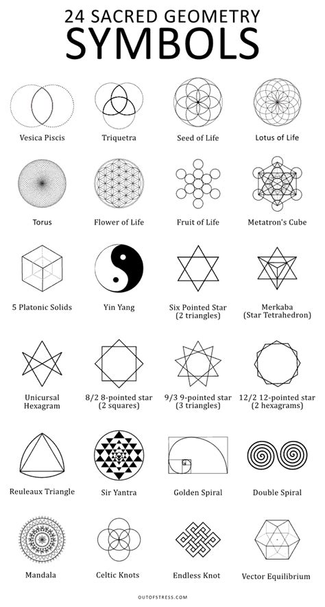 23 Powerful Sacred Geometry Symbols Their Hidden Symbolism In 2024