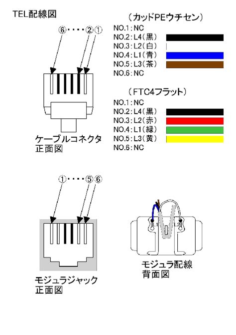 Rj12 To Rj11 Wiring Diagram