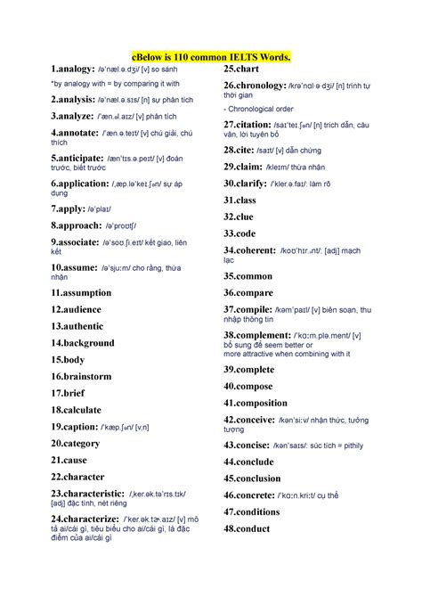 Common Words In Ielts Dfwefwf Cbelow Is 110 Common Ielts Words 1 ə Næləd Iˈ ʒ V So