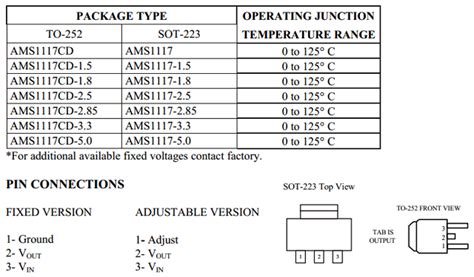 AMS1117 PDF - 800mA Regulator - AMS - DatasheetGO