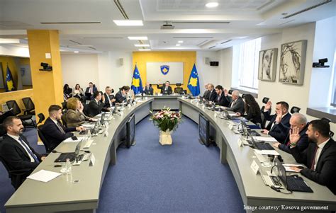 Kosovo Government Allocates Million Euros For Construction Of Houses