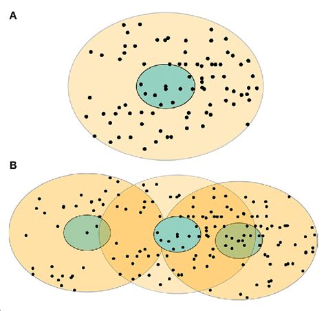 | examples of the control zones for two types of classical swine fever ...