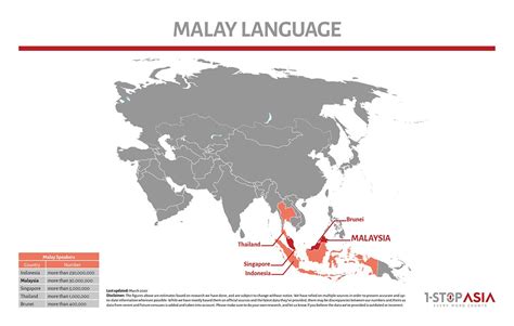 Your Malay translation and localization experts! Free Quote!